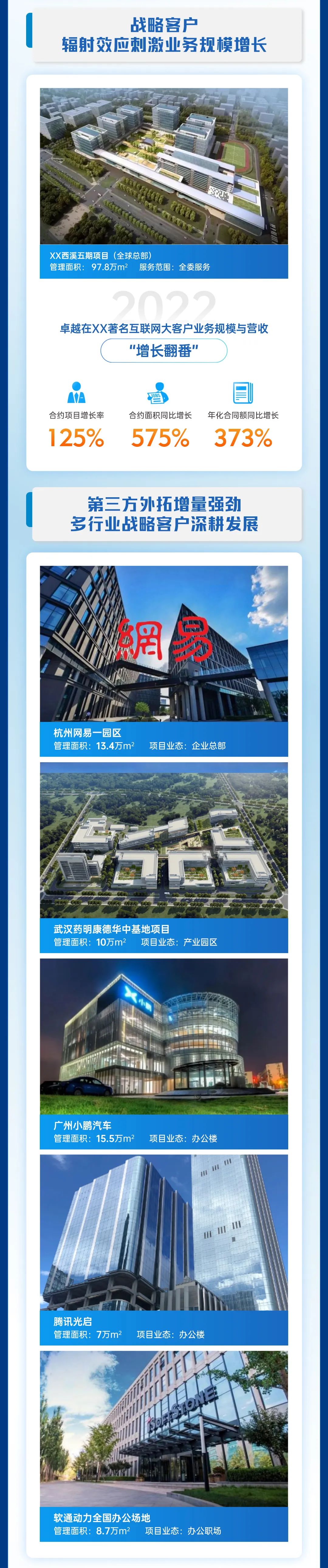 202304101000153043196