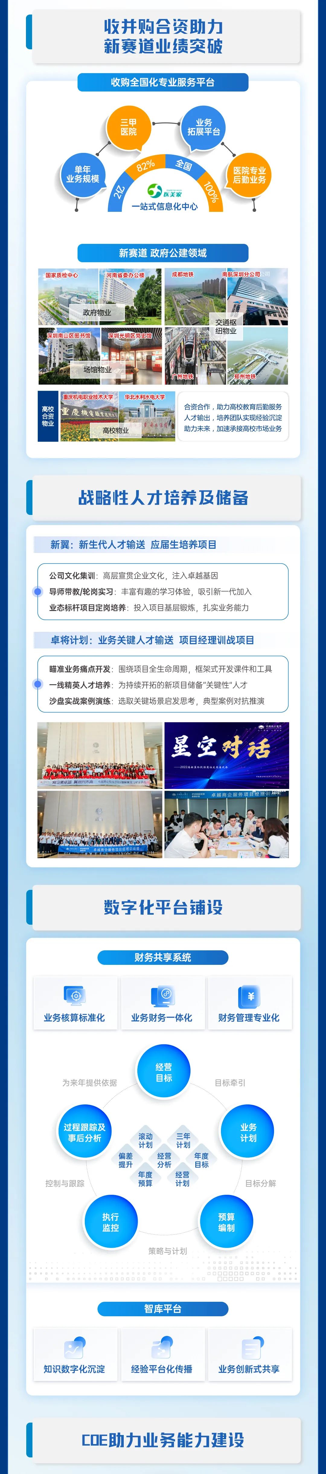 202304101000165387044